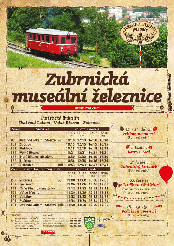 Zubrnická museální železnice