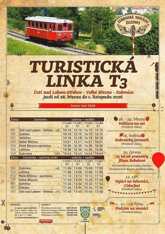 Zubrnická museální železnice